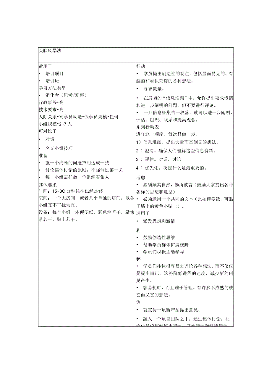 培训讲师学习培训方法.docx_第2页