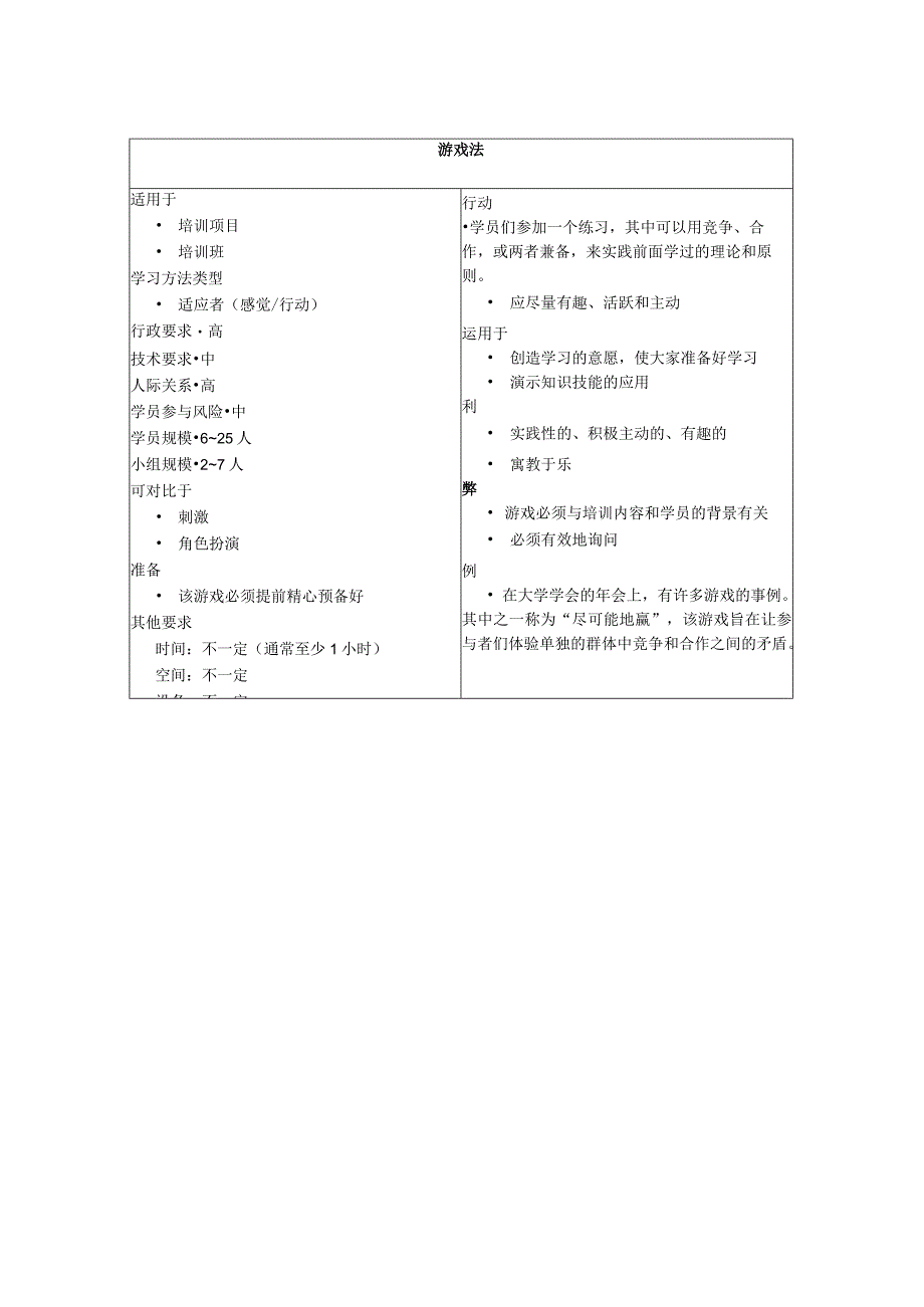 培训讲师学习培训方法.docx_第3页