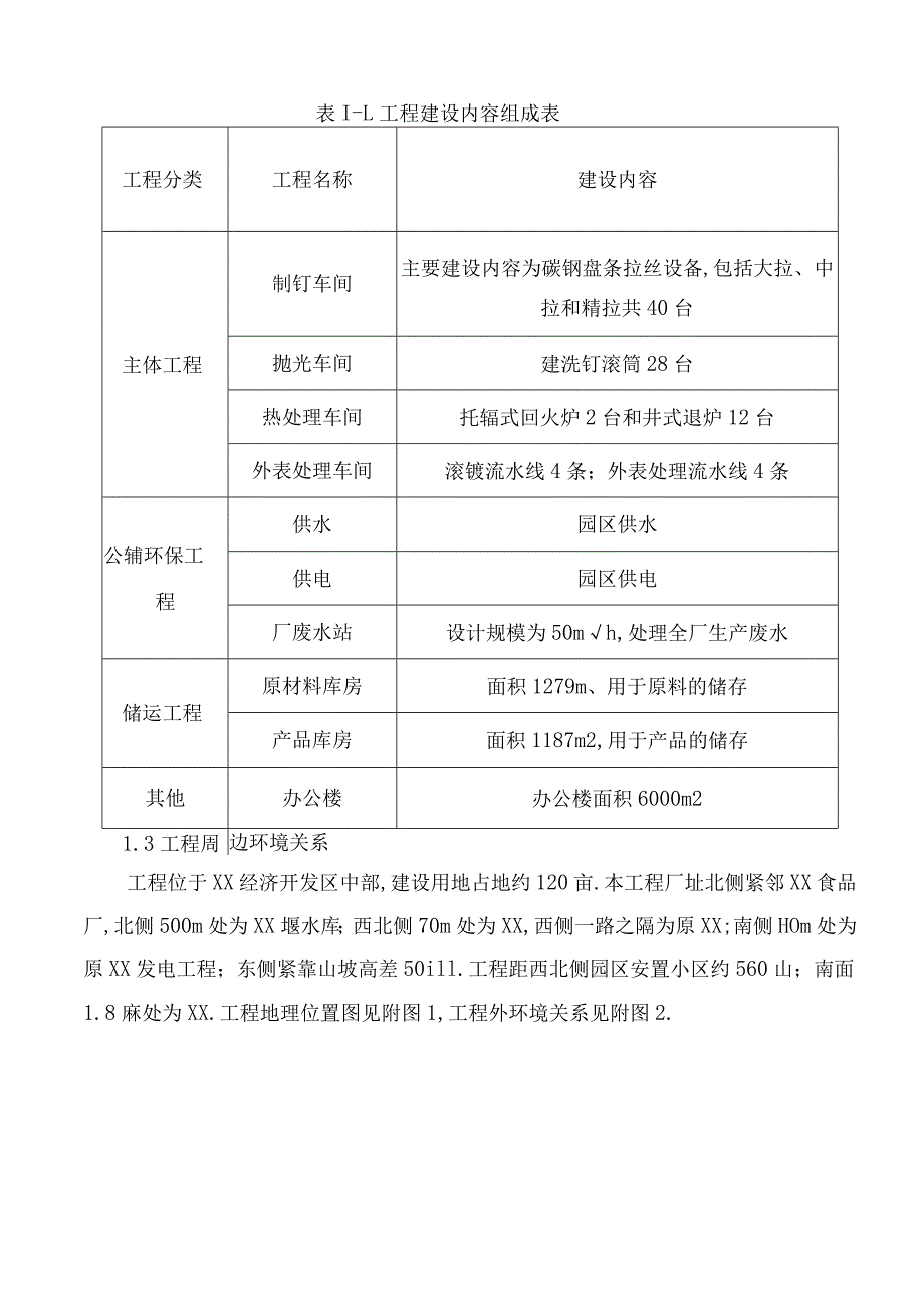 安全生产风险评价报告.docx_第2页