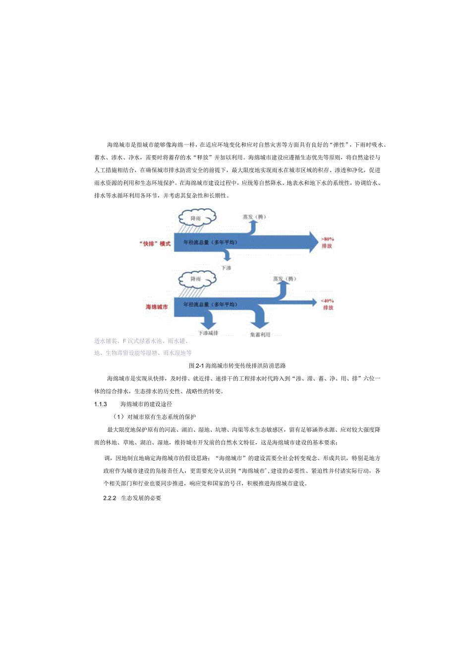 Z6路海绵城市专篇设计说明.docx_第3页