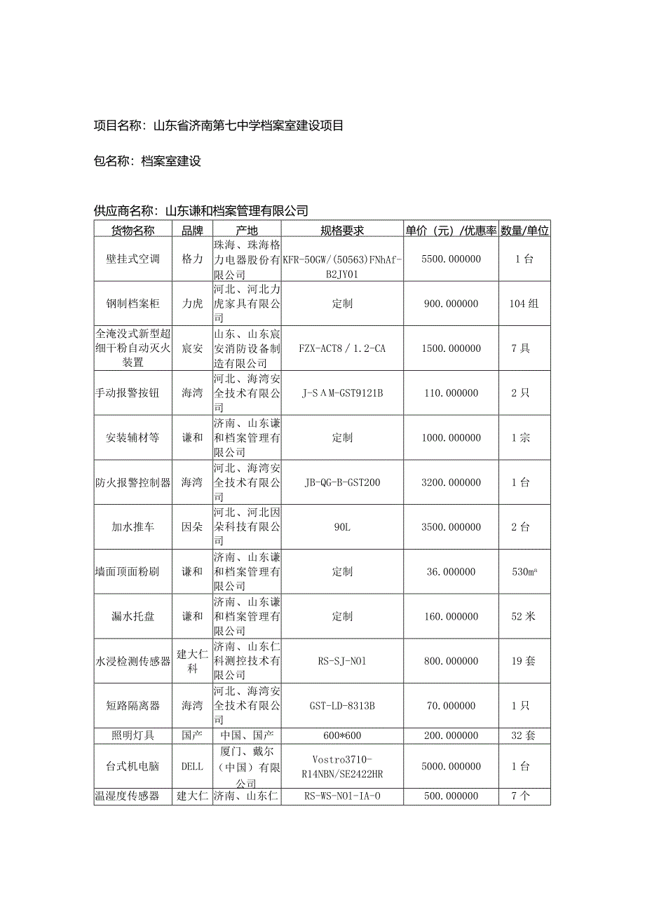 山东省济南第七中学档案室建设项目包名称档案室建设供应商名称山东谦和档案管理有限公司.docx_第1页