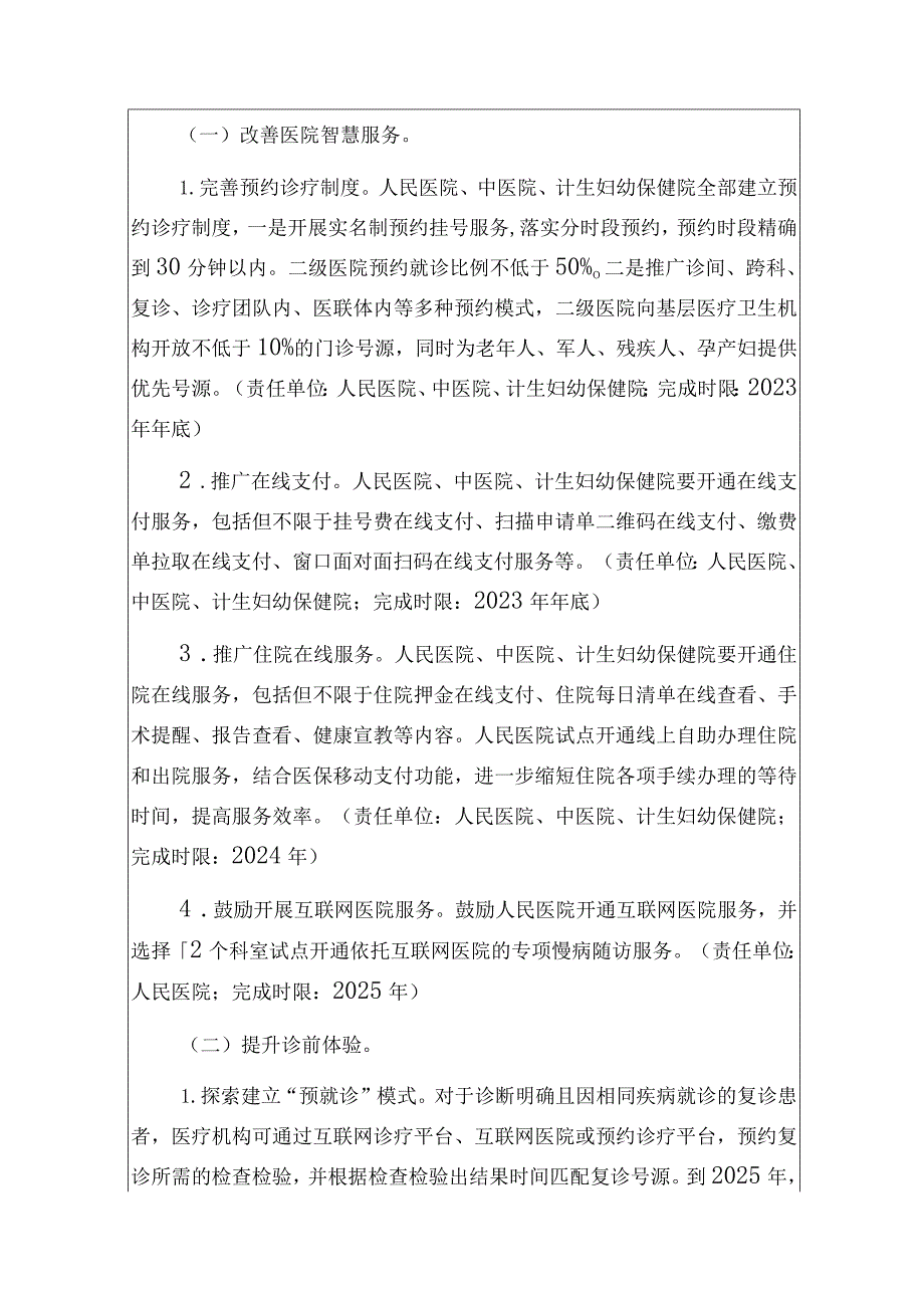 关于“改善就医感受提升患者体验”实施方案（最新版）.docx_第3页