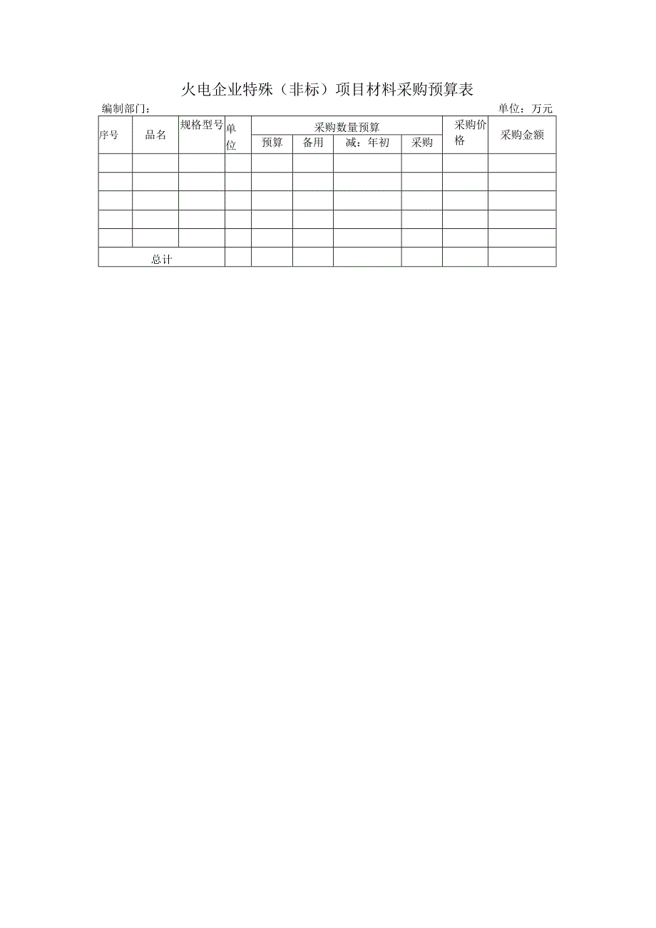 火电企业特殊（非标）项目材料采购预算表.docx_第1页