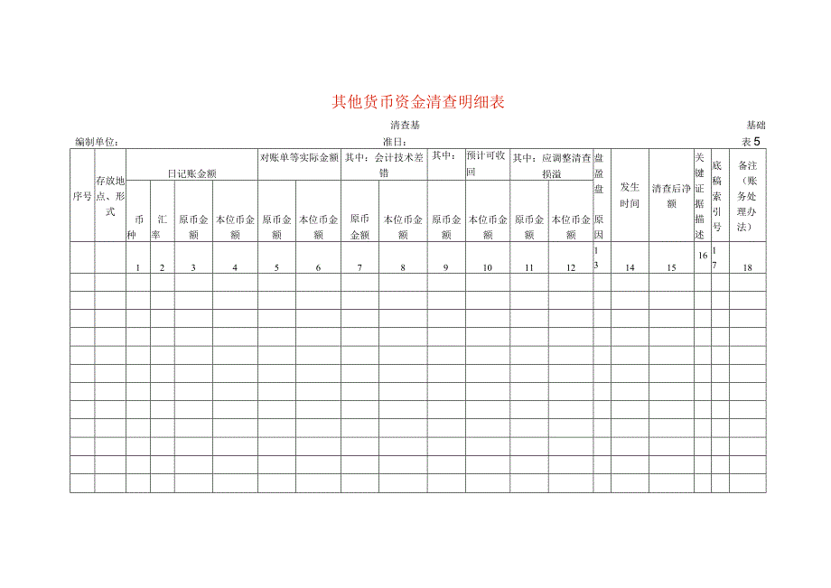 其他货币资金清查工作底稿明细表.docx_第1页