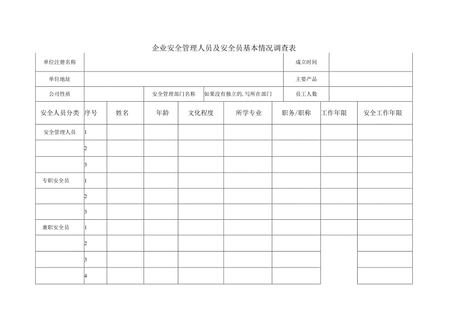 企业安全管理人员及安全员基本情况调查表（2023年）.docx_第1页