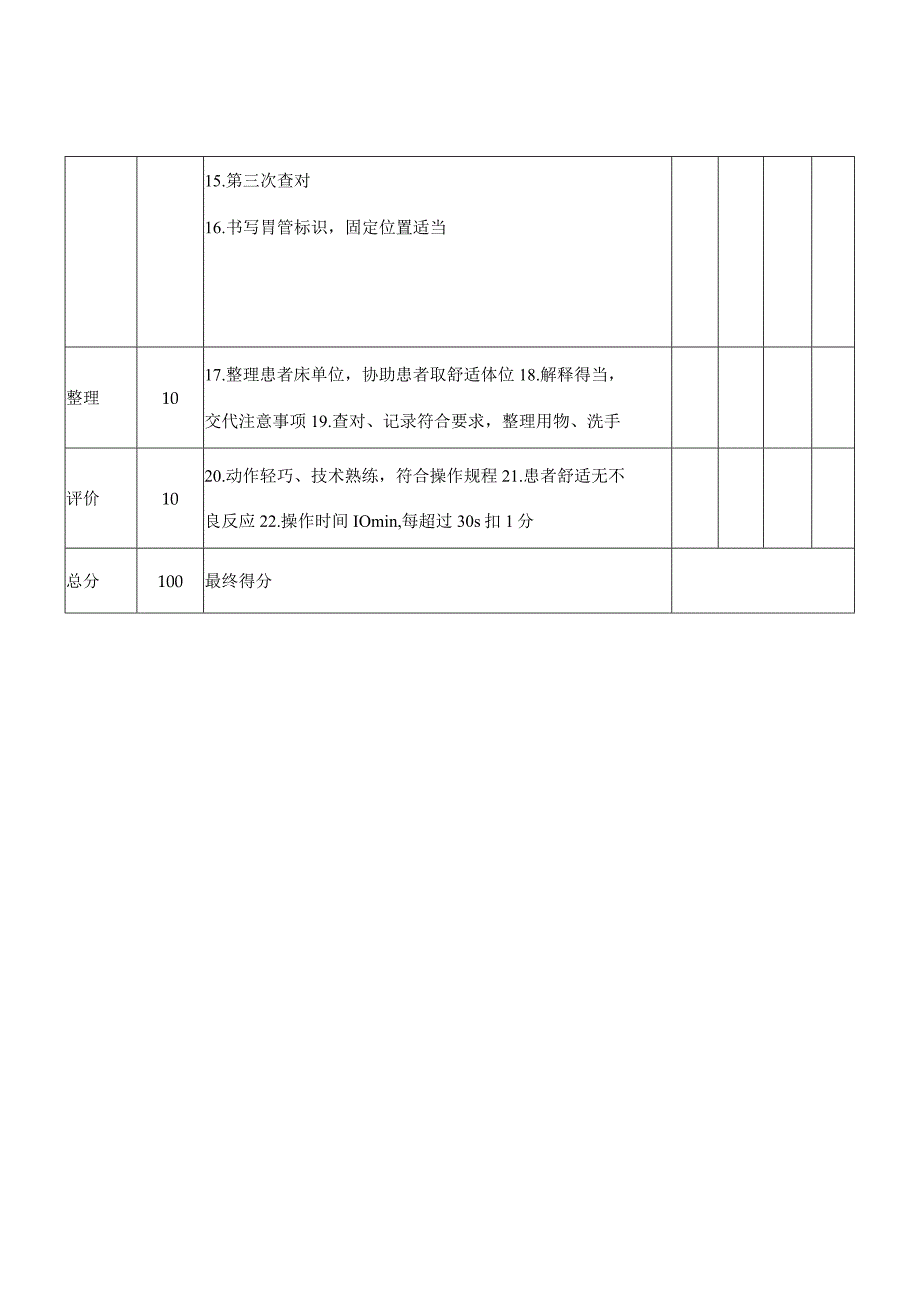 胃管置入操作评分标准.docx_第2页