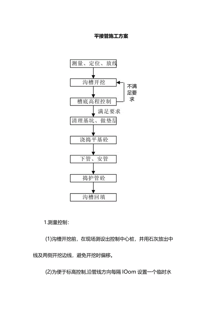 平接管施工方案.docx_第1页