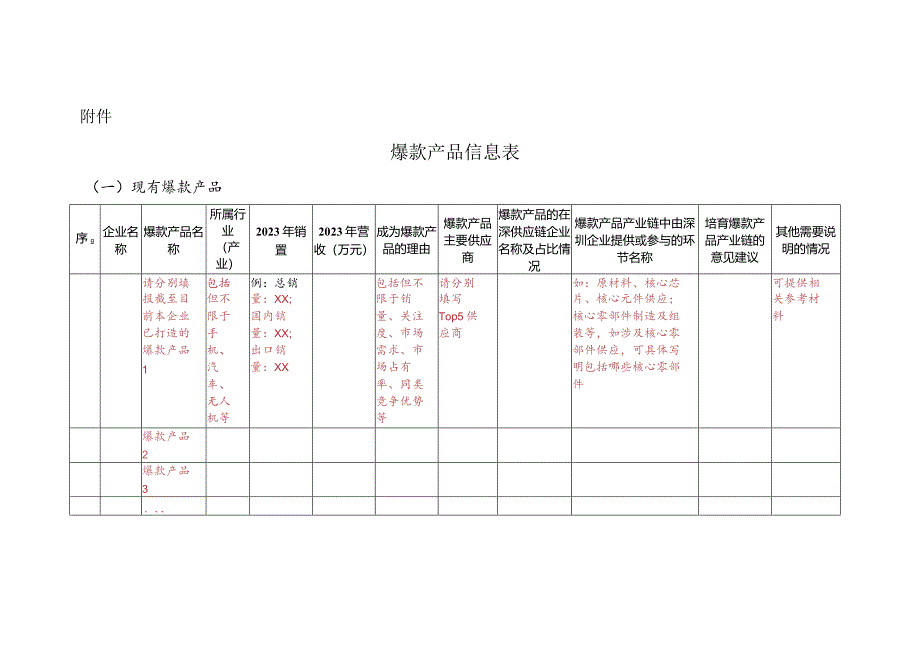 爆款产品信息表模板.docx_第1页