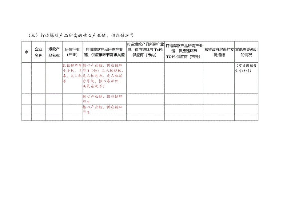 爆款产品信息表模板.docx_第3页