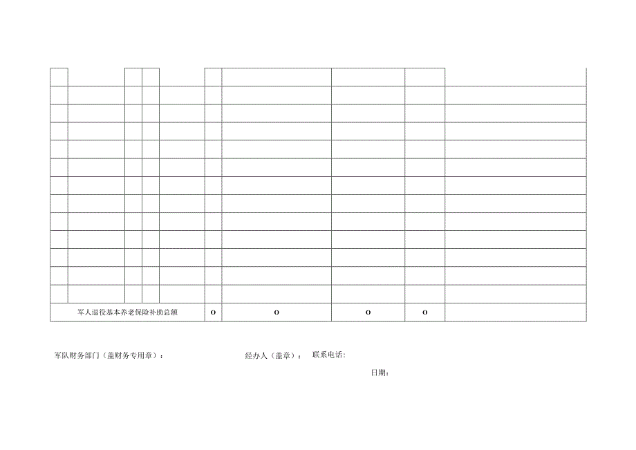 基本养老保险关系转移接续信息表.docx_第3页