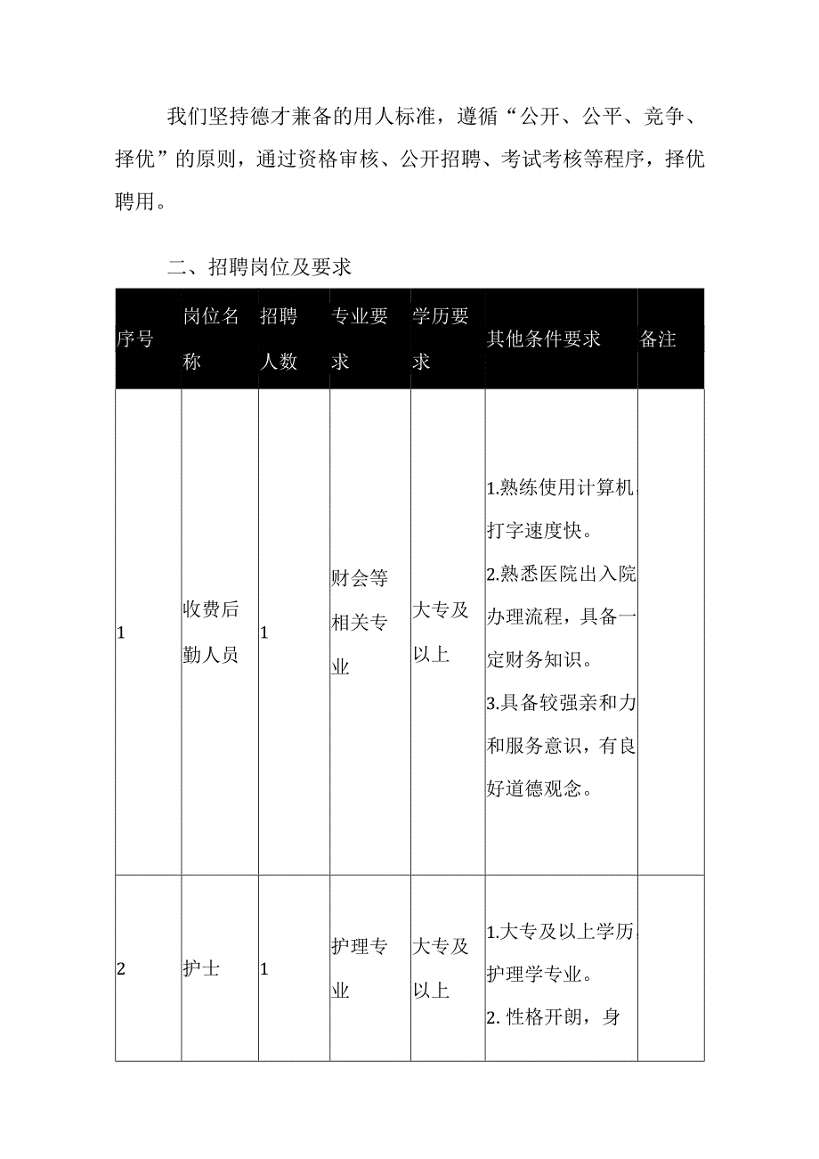 卫生院招聘简章.docx_第2页