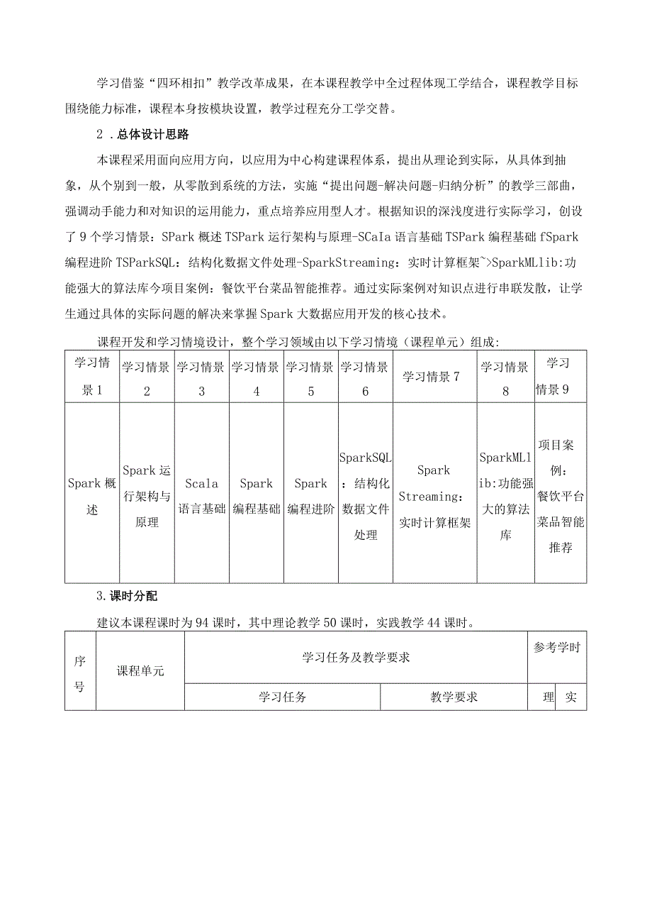 《Hadoop数据管理Ⅱ》课程标准.docx_第3页