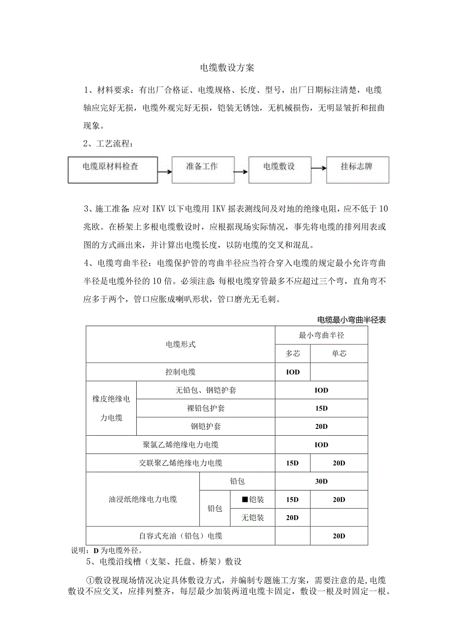 电缆敷设方案.docx_第1页