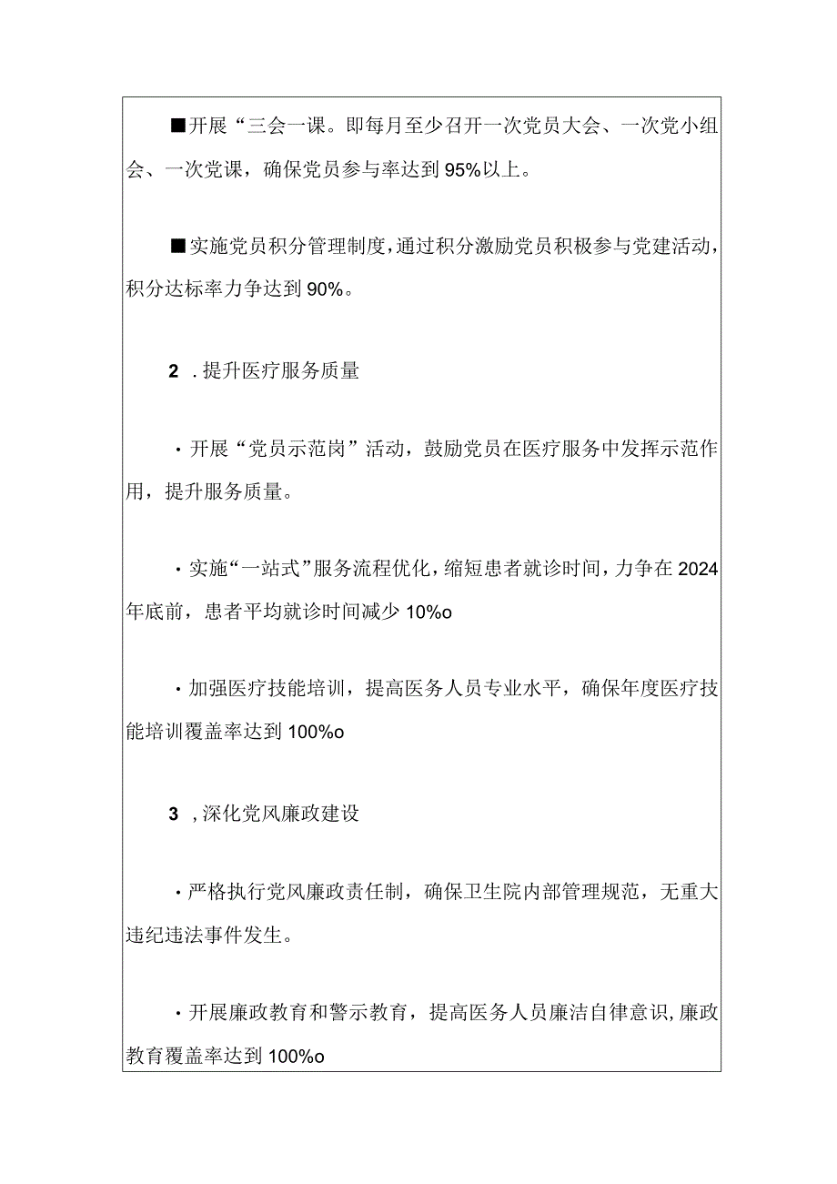 2024中心卫生院党建工作计划（精选）.docx_第3页