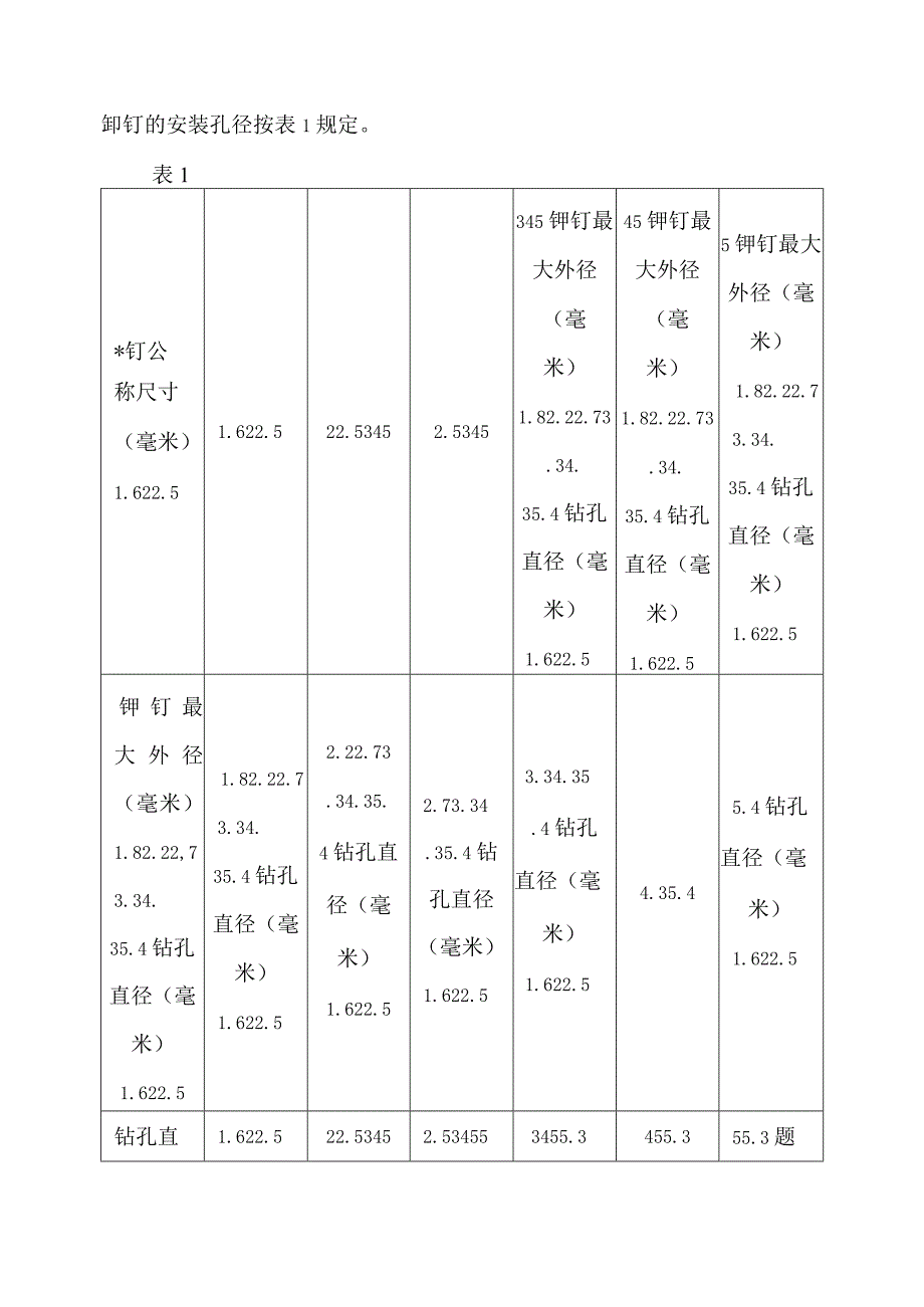 XX机电科技有限公司标号头和符号牌加工和固定工艺守则（2024年）.docx_第3页