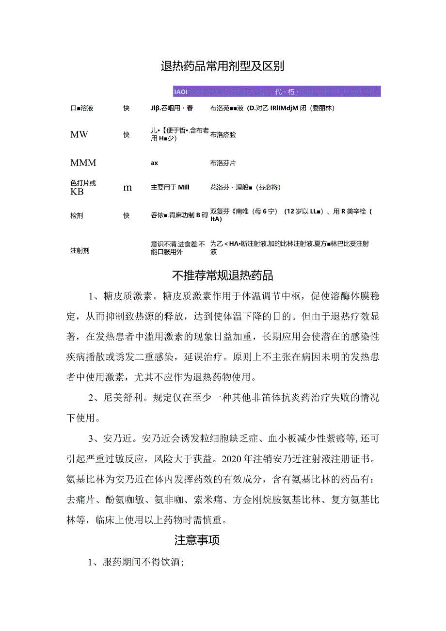 布洛芬、对乙酰氨基酚等常用退热药选择、区别及注意事项.docx_第2页