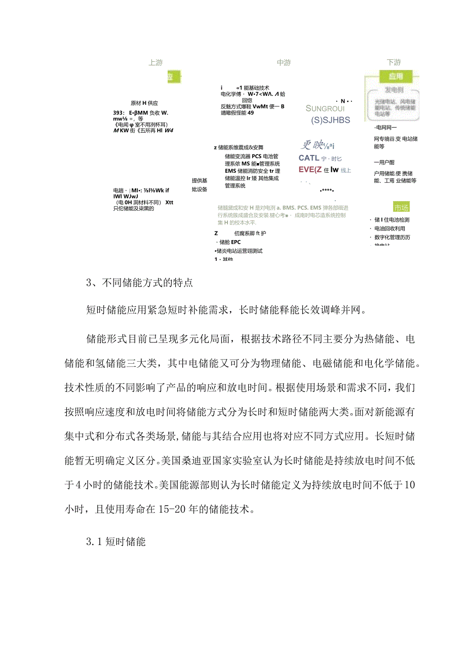 储能行业储能现状市场发展特点及不同储能方式对比分析.docx_第3页