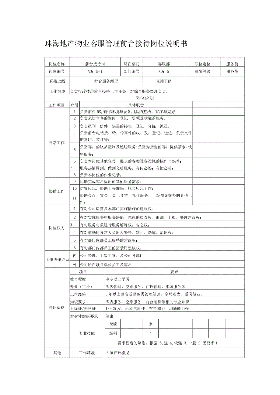 珠海地产物业客服管理前台接待岗位说明书.docx_第1页