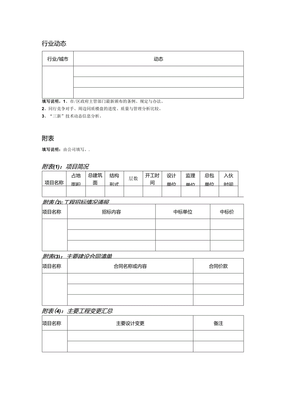 某某地产苏州企业项目管理月报.docx_第2页