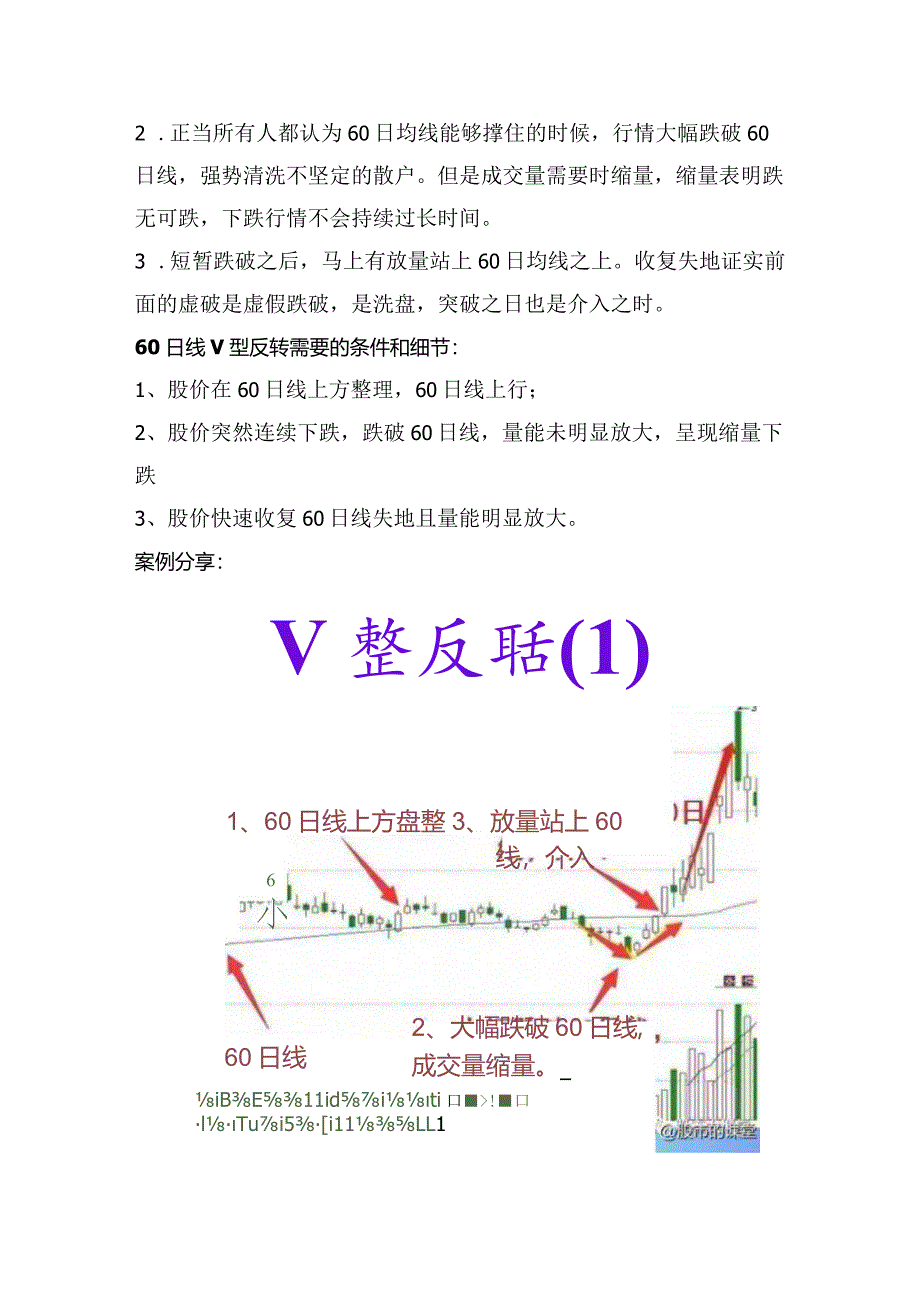 学会精华知识——解析60日均线的实战用法.docx_第2页