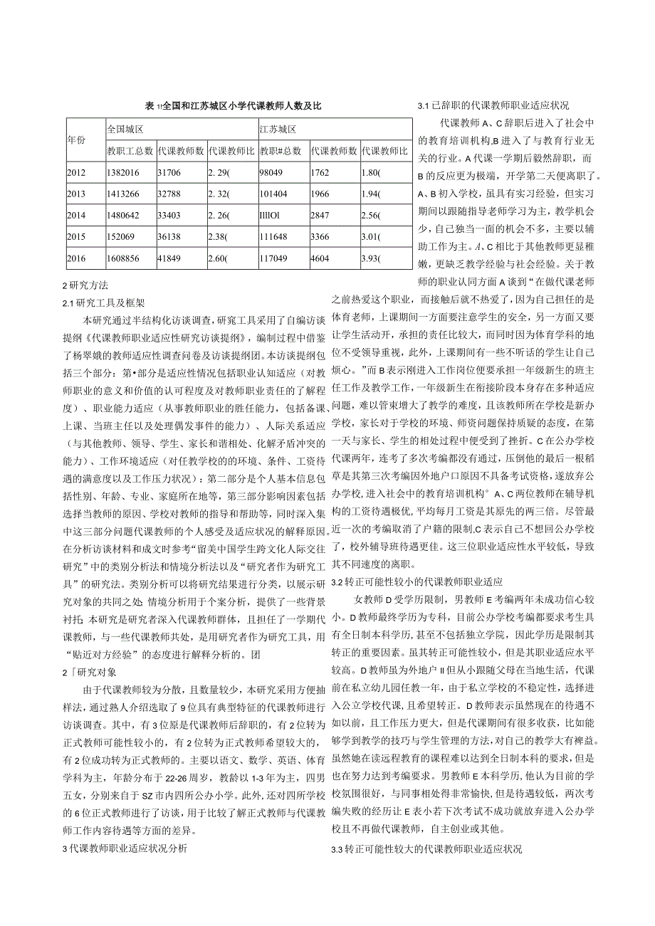 城市公办小学代课教师职业适应状况的调查研究——以SZ市部分学校为例.docx_第2页