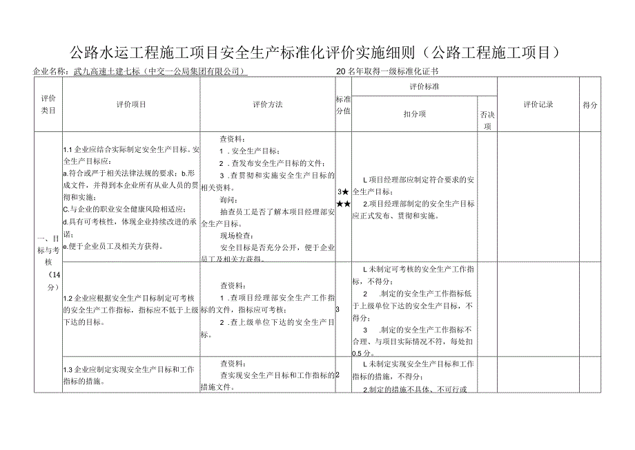 4、武九高速土建七标（中交一公局集团有限公司）.docx_第1页