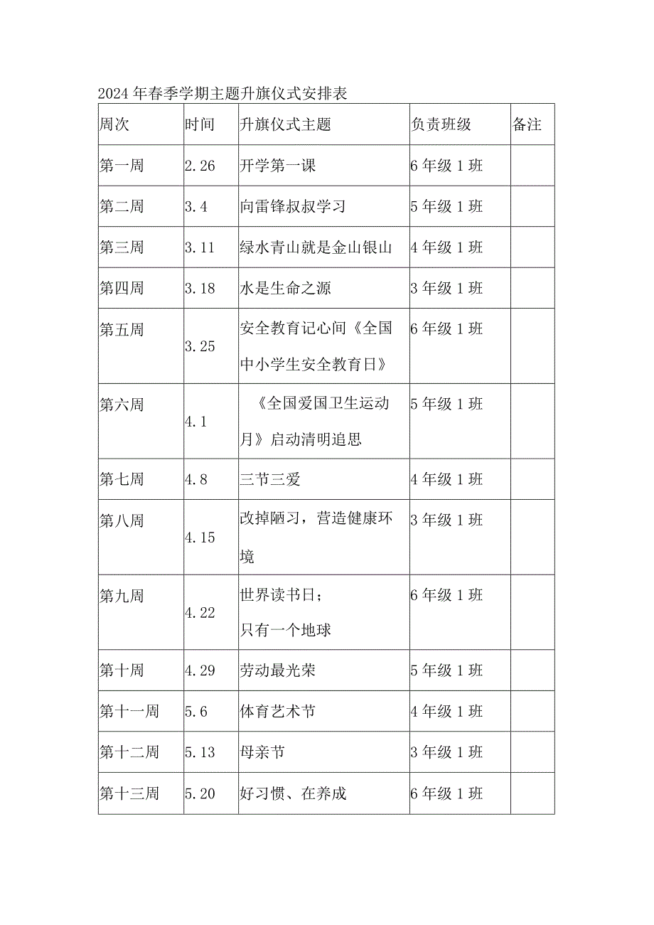 2024年春季学期主题升旗仪式安排表.docx_第1页