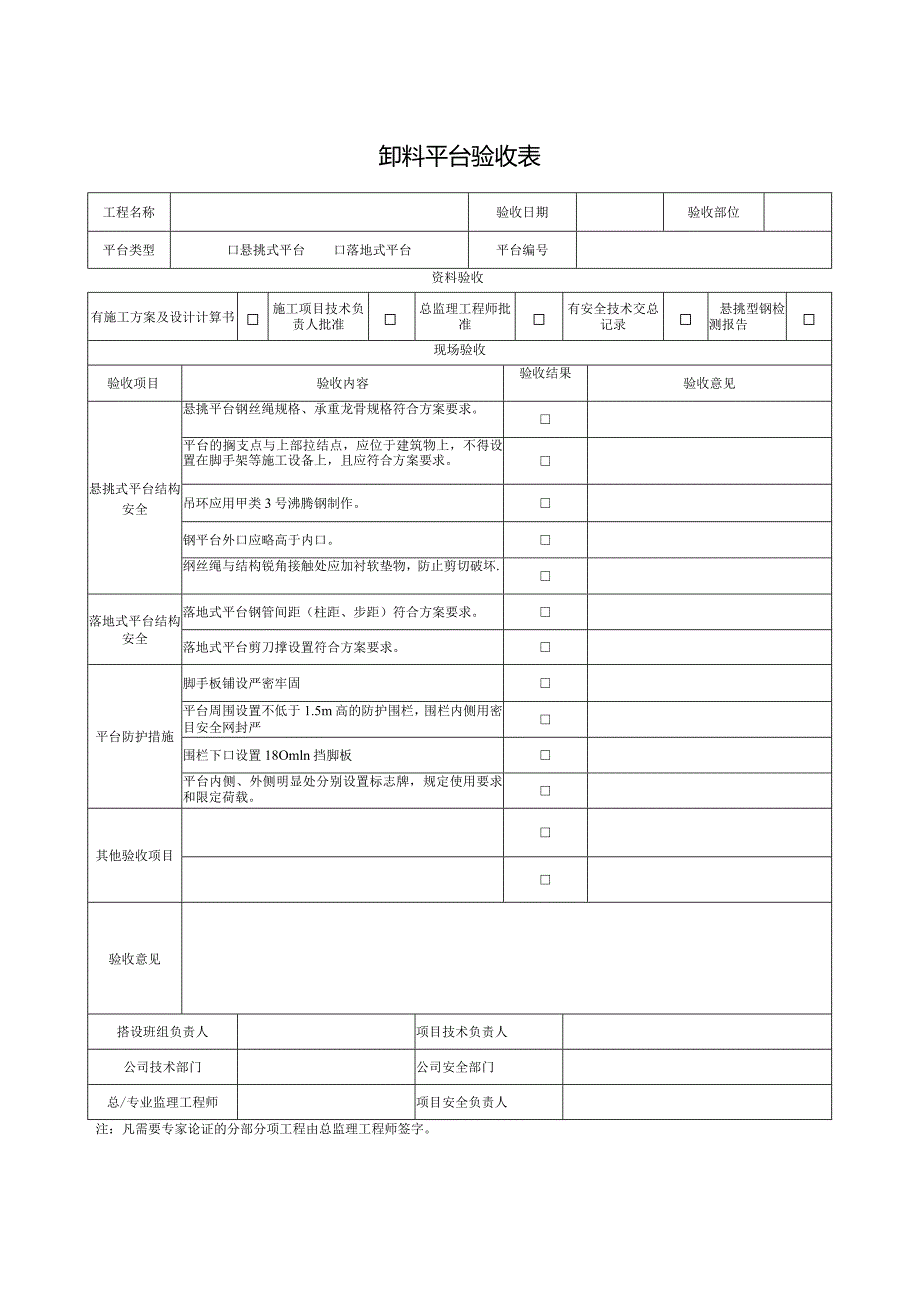 附件11 卸料平台验收记录表.docx_第1页