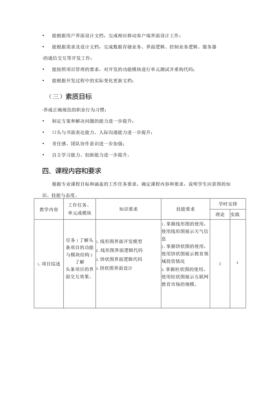 《Android项目实战》课程标准.docx_第3页