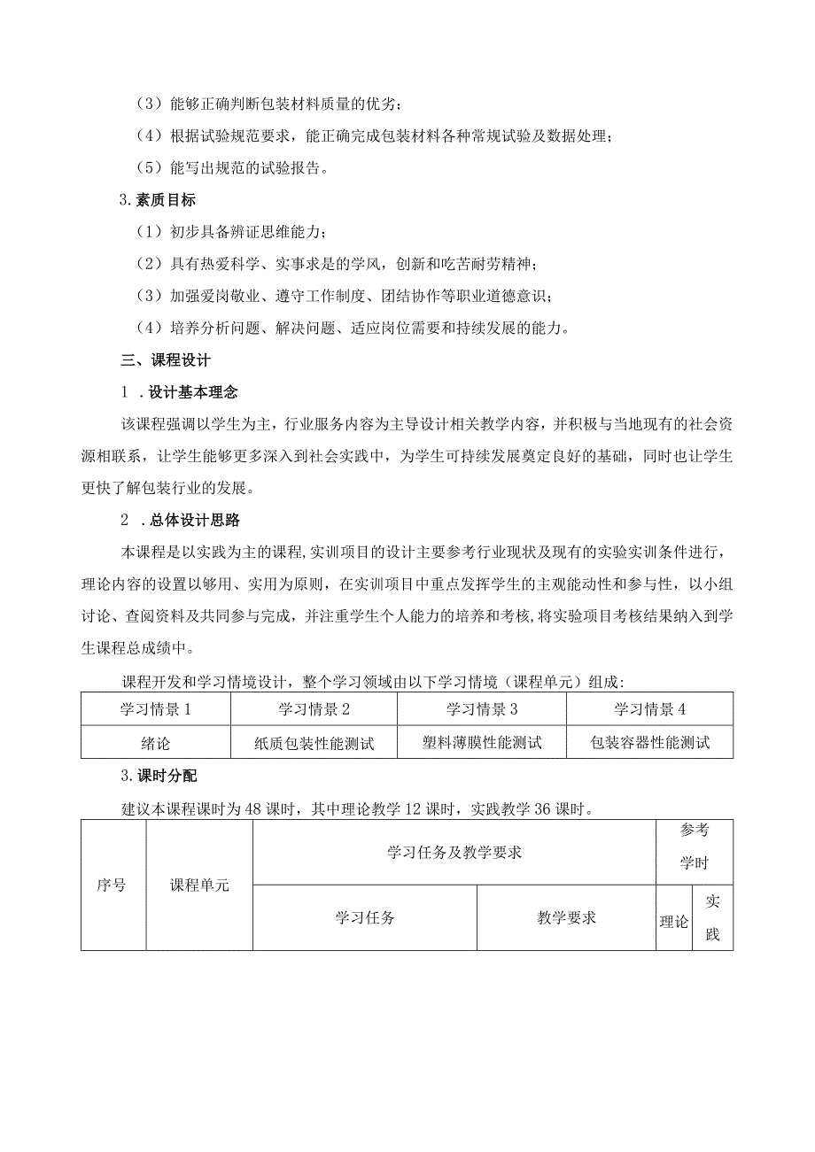 《包装材料测试技术》课程标准.docx_第2页