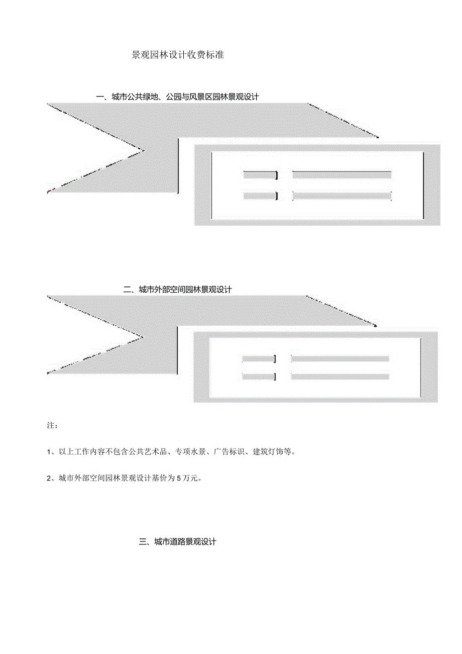 景观园林设计收费标准.docx_第1页