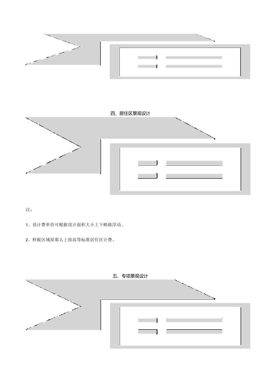 景观园林设计收费标准.docx_第2页