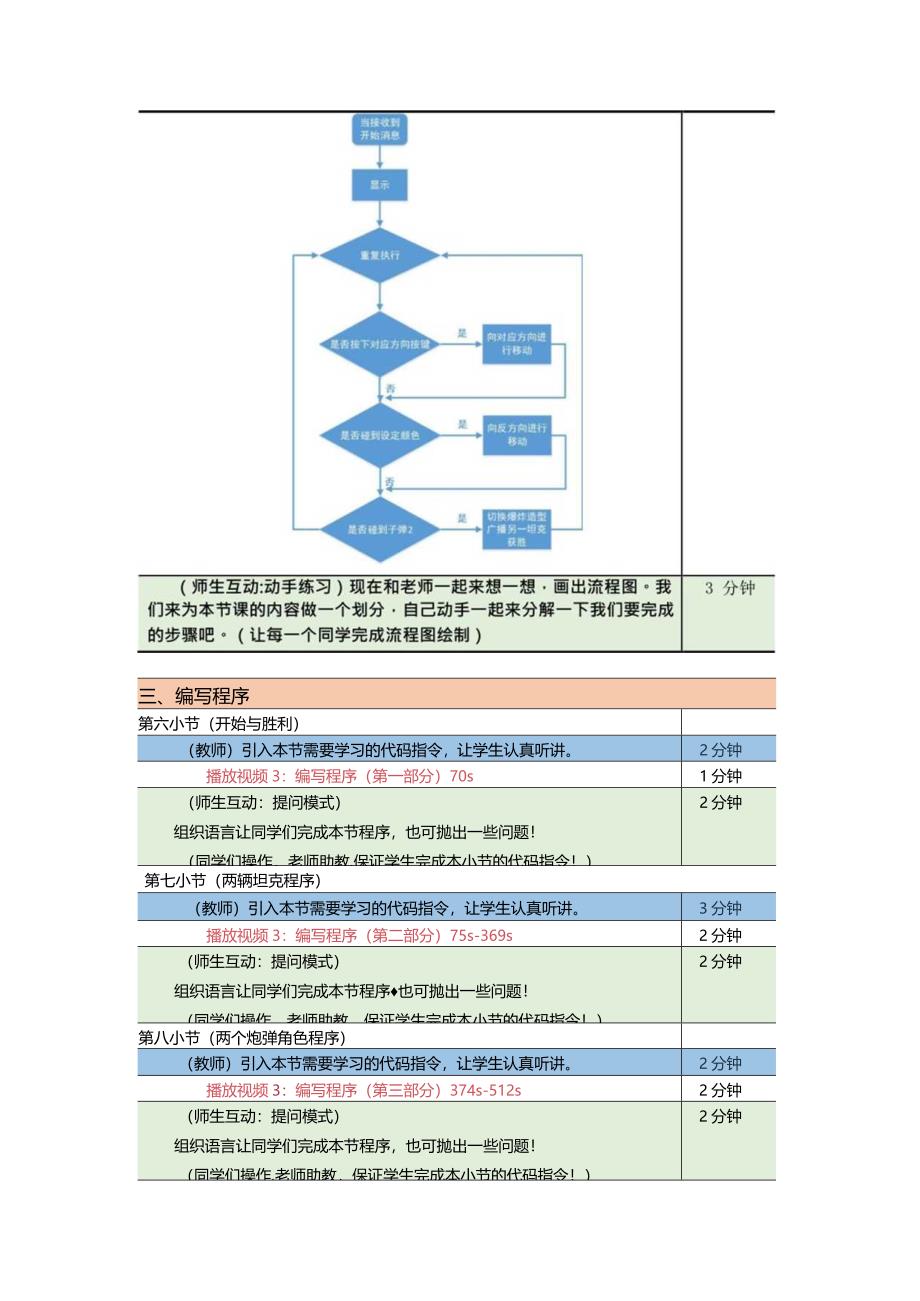 小学五年级课后服务：scratch少儿编程三阶第1课：坦克大战教案.docx_第2页