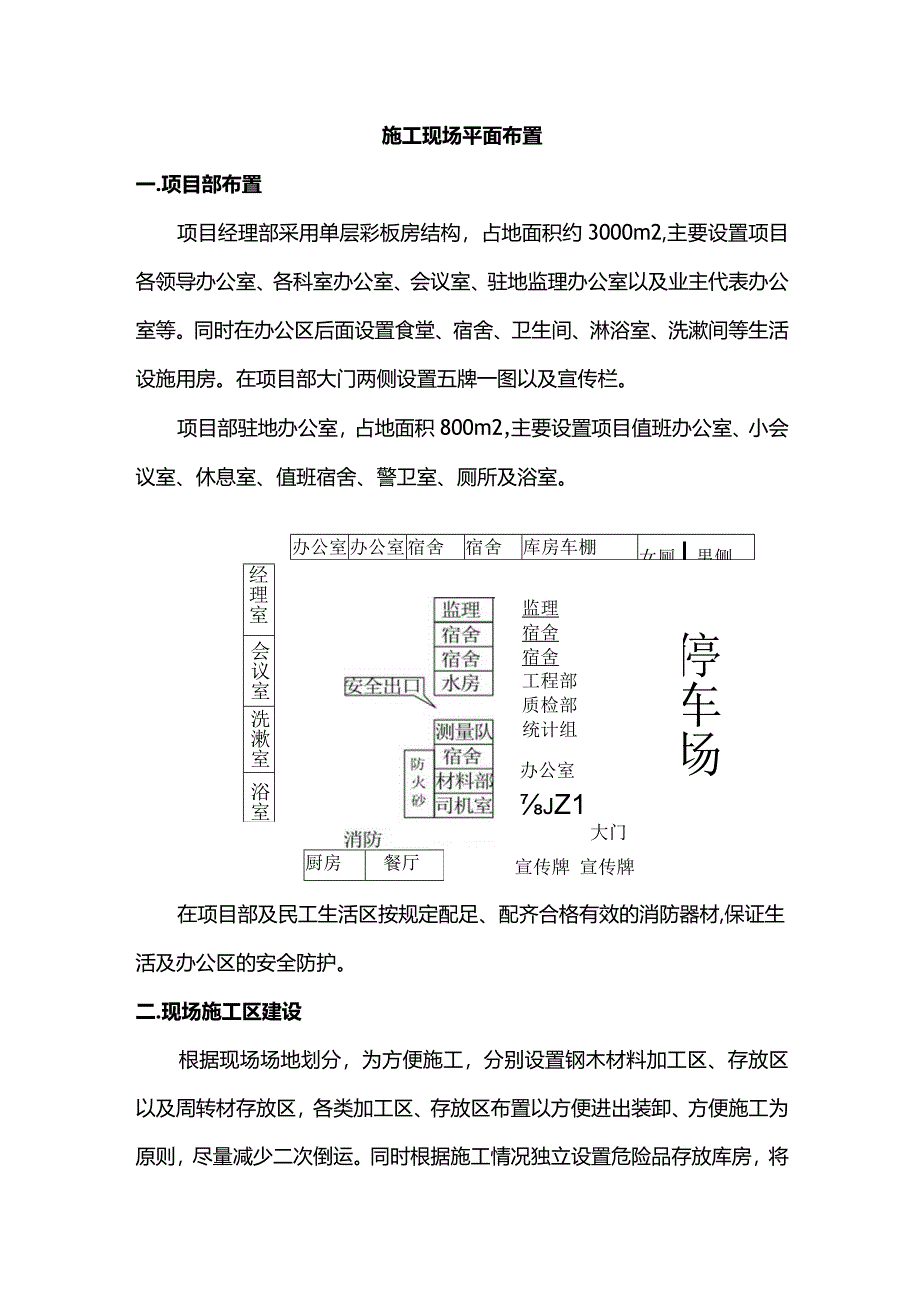 施工现场平面布置.docx_第1页