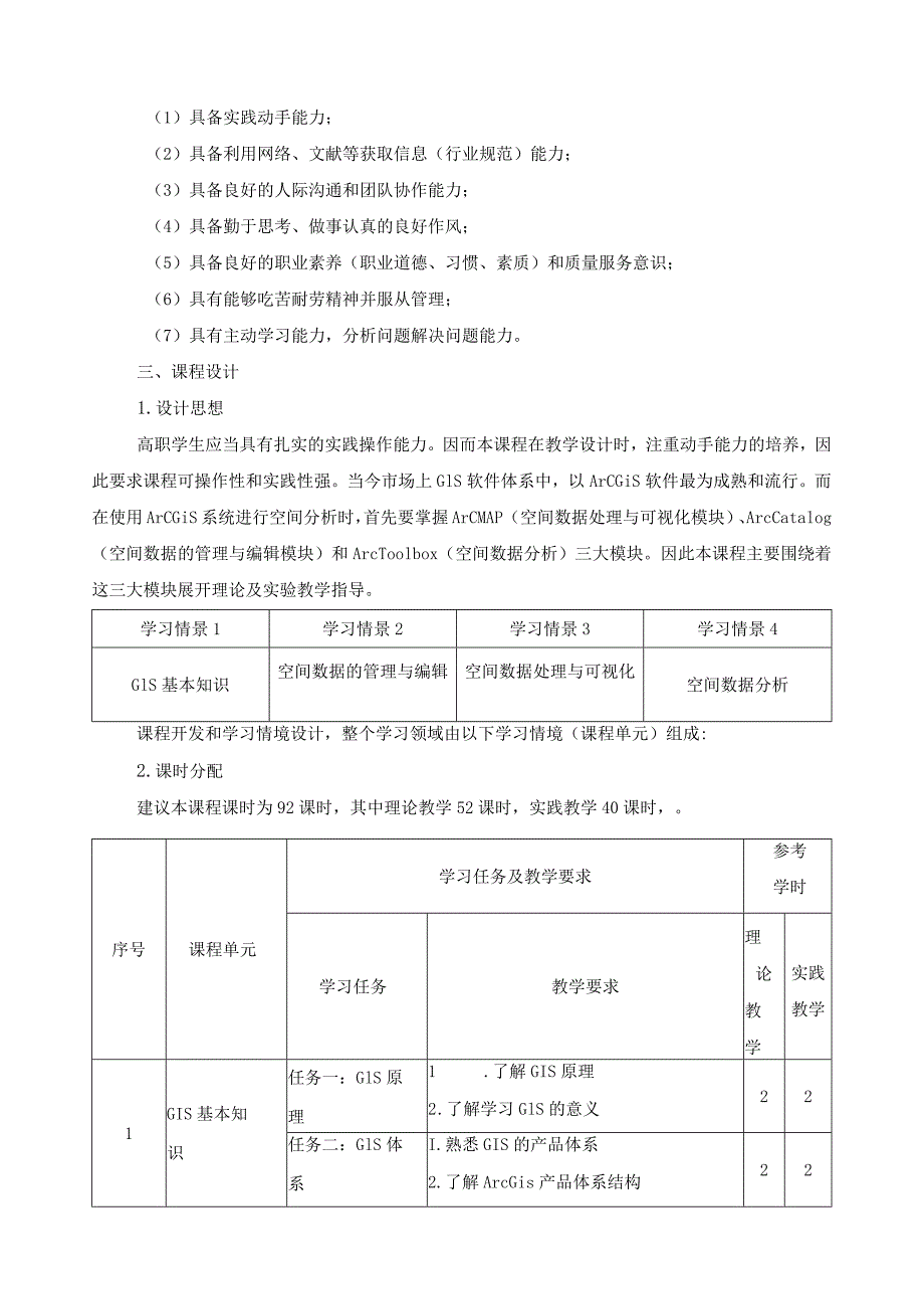 《GIS软件应用》课程标准.docx_第2页