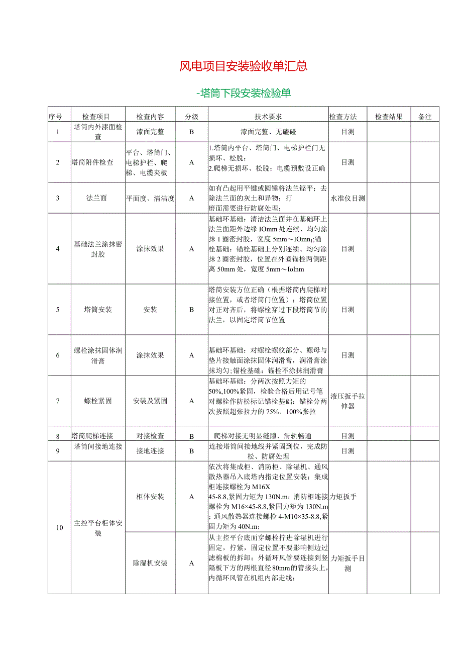 风电项目安装验收单汇总.docx_第1页