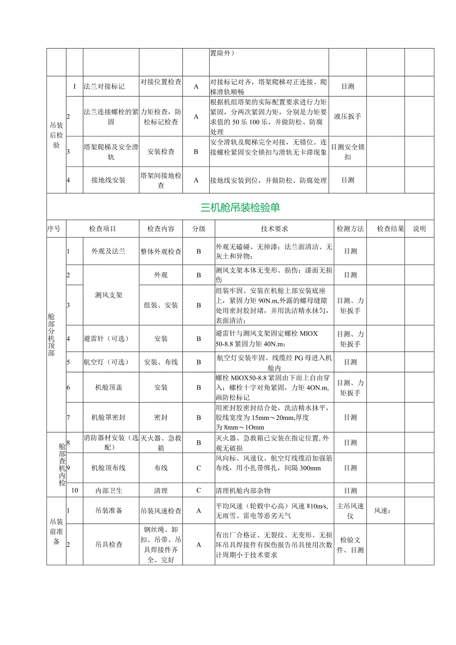 风电项目安装验收单汇总.docx_第3页