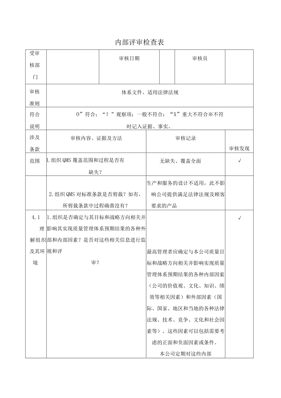 内部评审检查表.docx_第1页