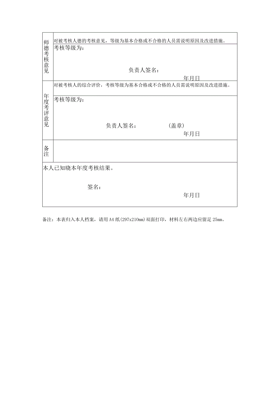 浙江大学软件学院宁波管理中心宁波软件教育中心教职工年度工作考核表.docx_第2页