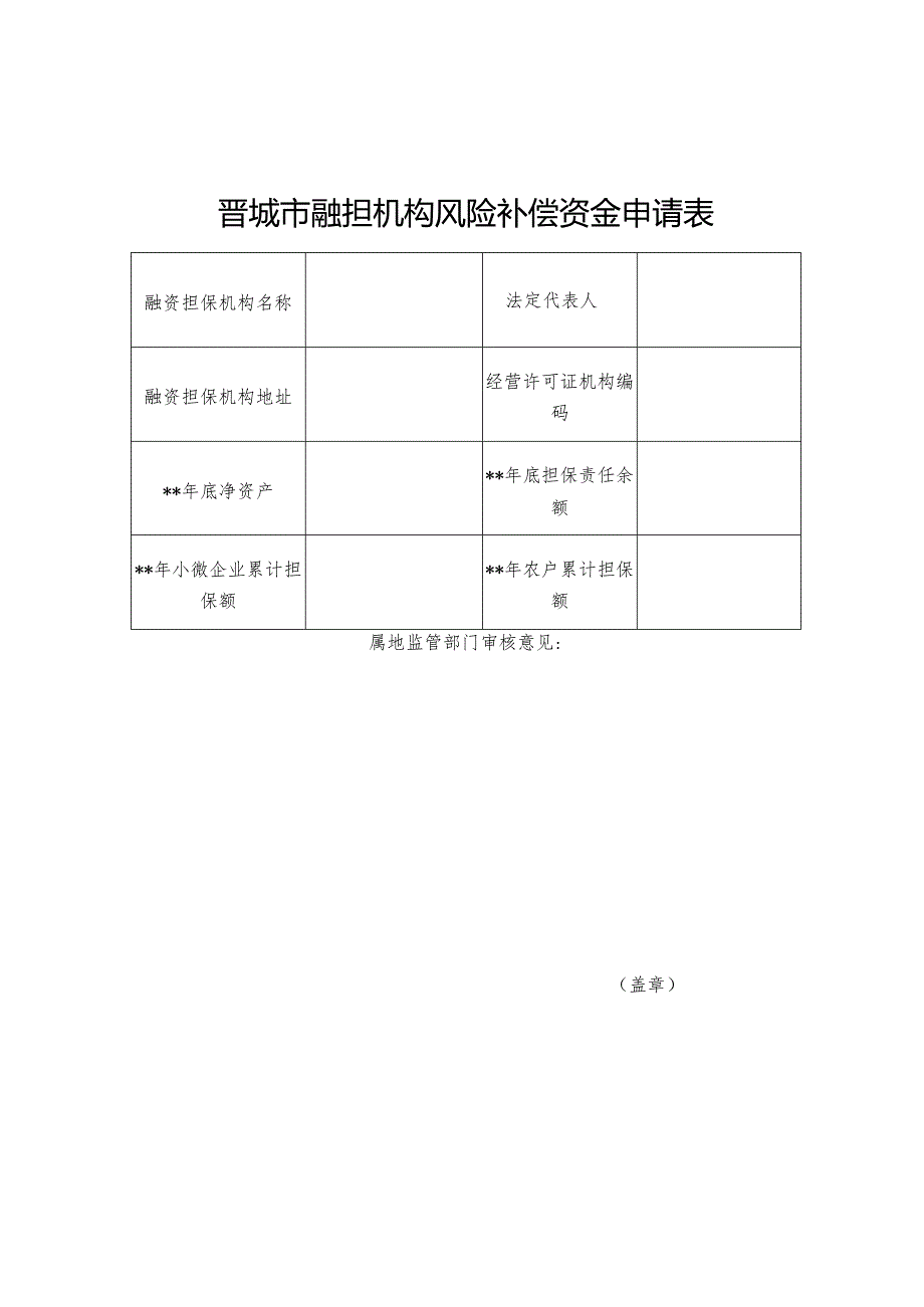 晋城市融担机构风险补偿资金申请表.docx_第1页