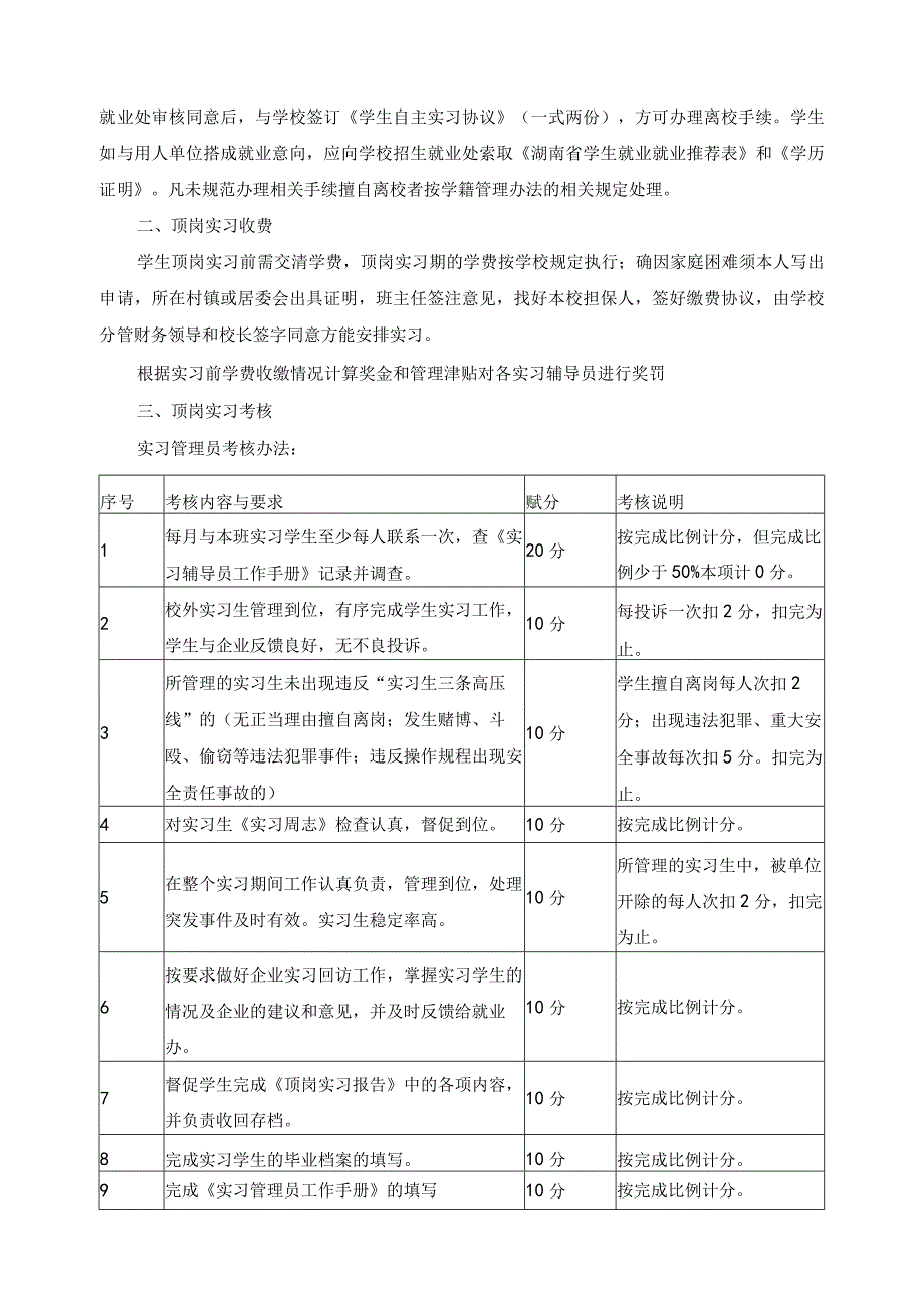 学生顶岗实习、就业工作规程.docx_第2页