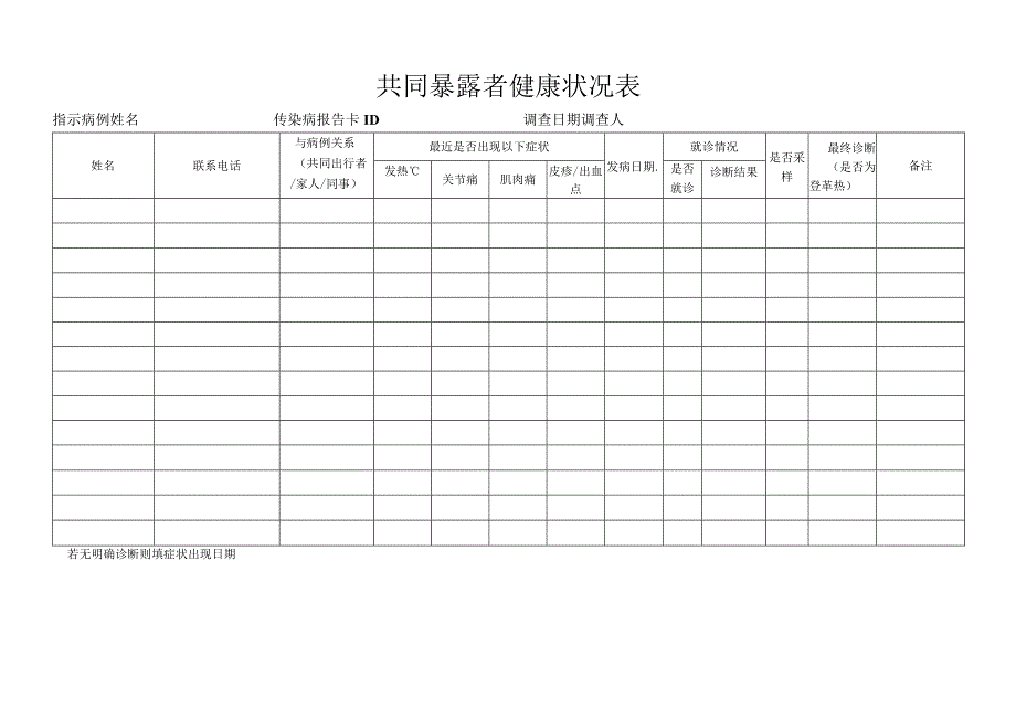 共同暴露者健康状况表.docx_第1页