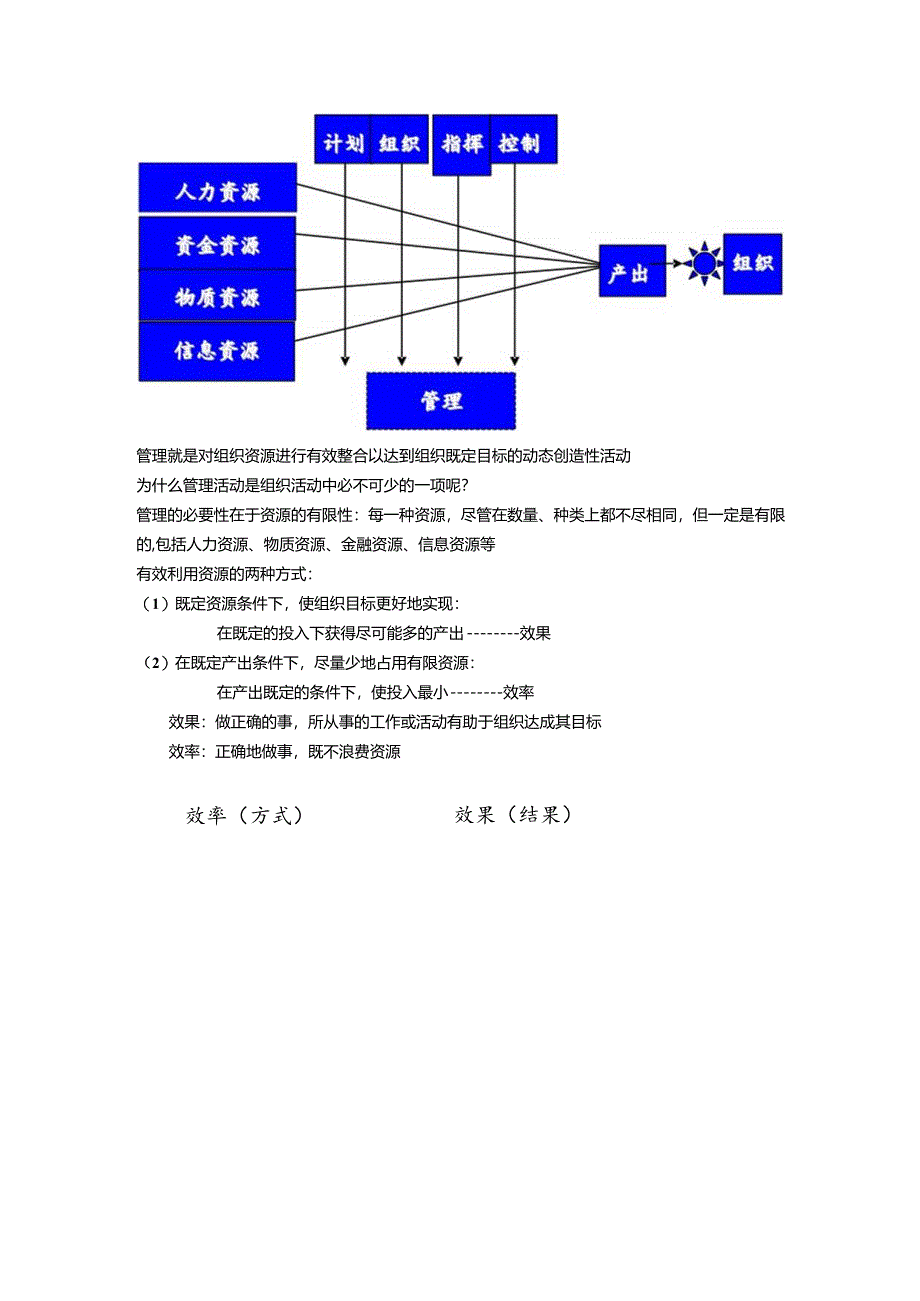 《组织行为学》课程讲义.docx_第3页