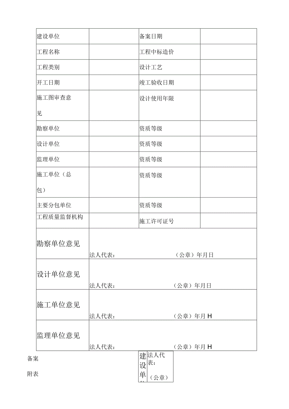 市政工程竣工验收备案表样表及备案资料.docx_第2页