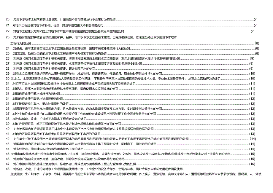 内蒙古自治区水行政处罚裁量权基准（试行）.docx_第2页