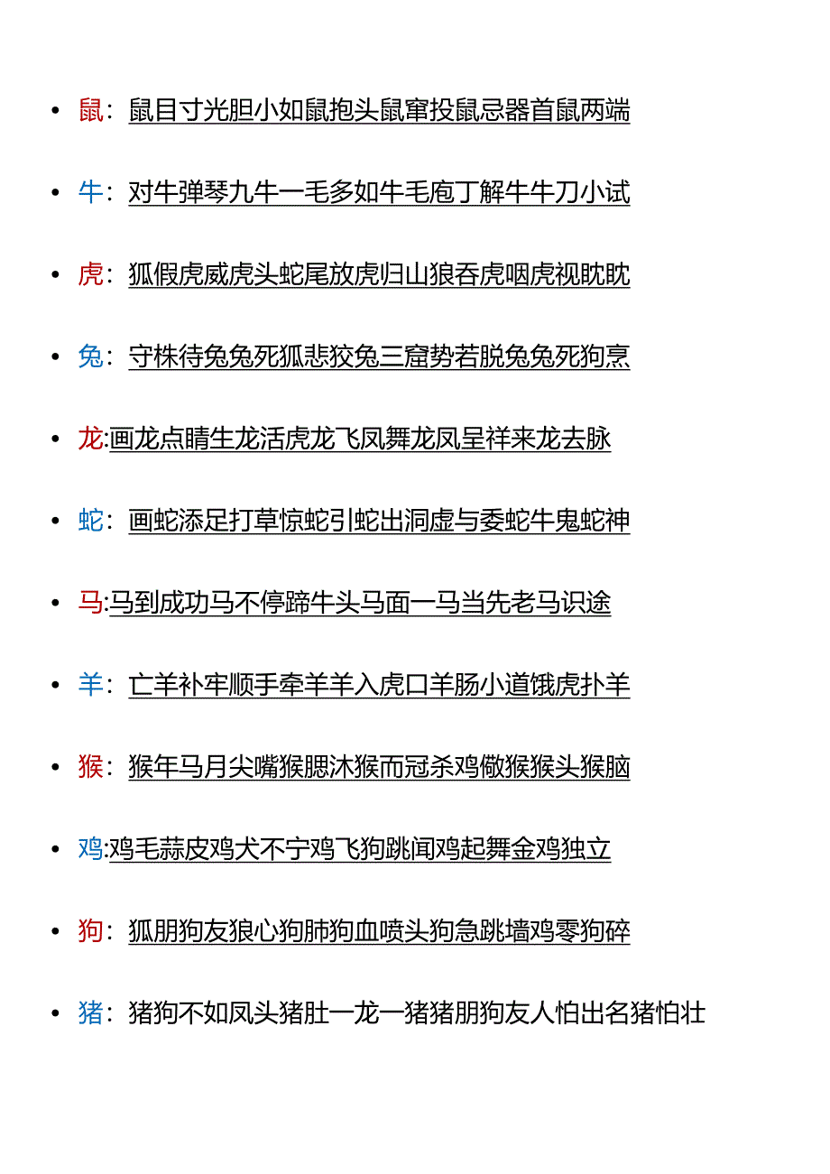 小学生必会的十二生肖成语.docx_第1页