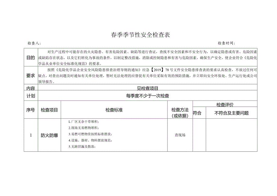 春季季节性安全检查表.docx_第1页