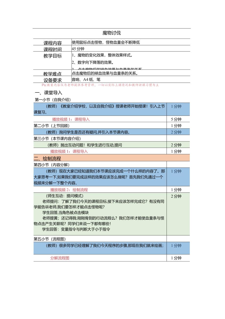 小学五年级课后服务：scratch少儿编程三阶第7课：魔物讨伐教案.docx_第1页