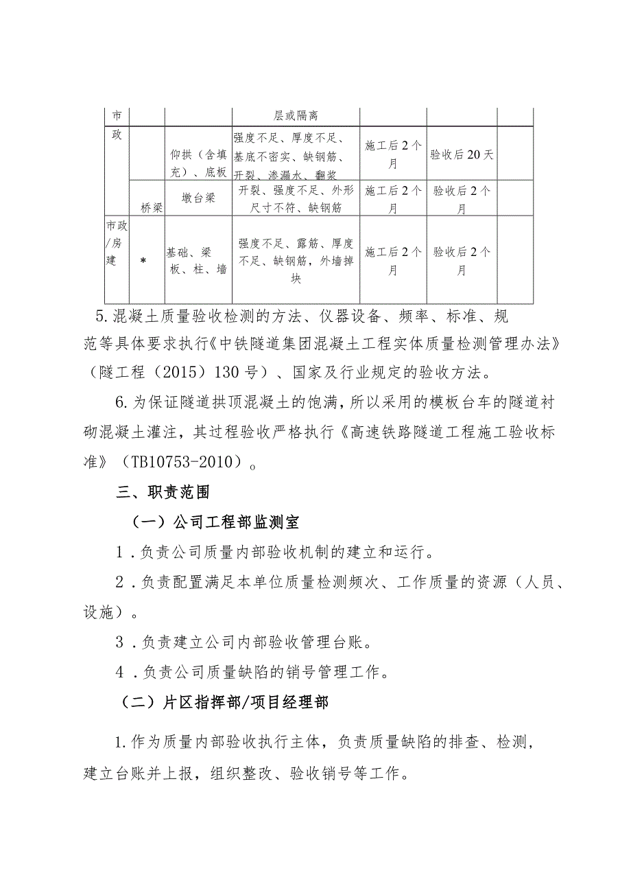 703-关于发布《中铁隧道集团四处有限公司工程项目质量内部验收管理办法》（暂行）的通知.docx_第3页