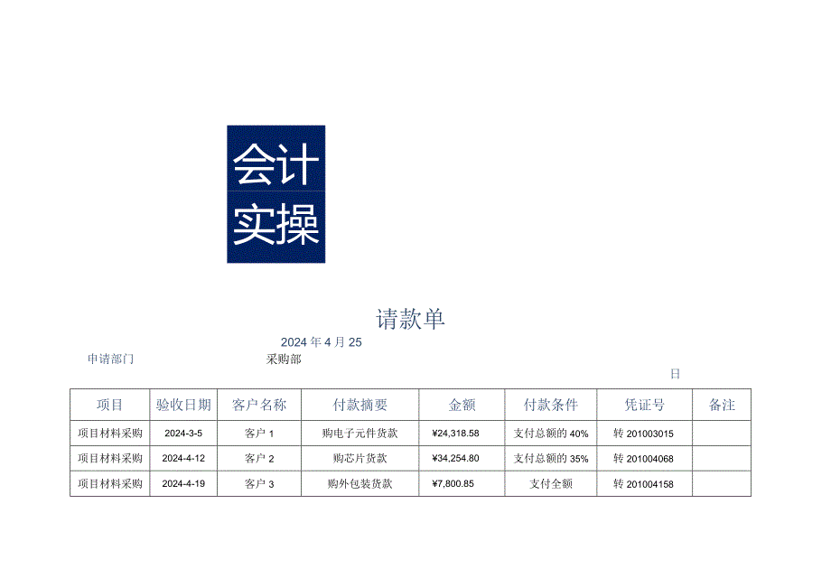 工厂财务请款单模板.docx_第1页